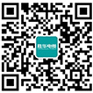微信二维码-上海杏鑫娱乐有限公司电缆生产制造厂家